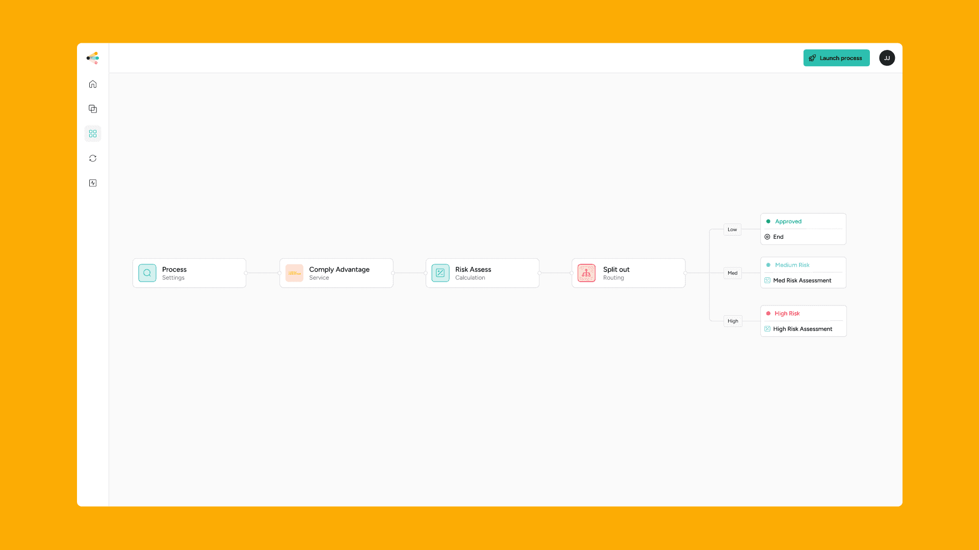 Continuous Compliance Monitoring spektr